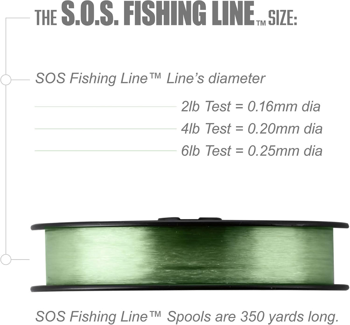 Trout Magnet Trout S.O.S. Fishing Line - 2lb Test, 350 Yard Spool, .16mm Diameter - The Strongest Light Invisible Fishing Line - Made in the USA with Smooth Copolymer for Kink-Free Tangle-Free Fishing