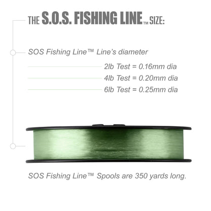 Trout Magnet Trout S.O.S. Fishing Line - 2lb Test, 350 Yard Spool, .16mm Diameter - The Strongest Light Invisible Fishing Line - Made in the USA with Smooth Copolymer for Kink-Free Tangle-Free Fishing