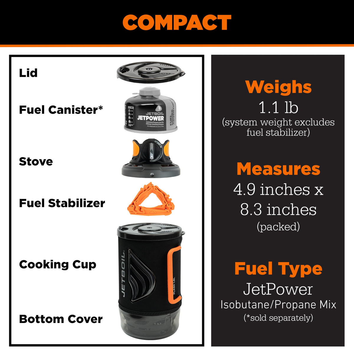 Jetboil Flash Portable Fast Boil Stove for Camping and Backpacking with 1-Step Auto Ignition, Propane/Isobutane Burner with Cooking Cup