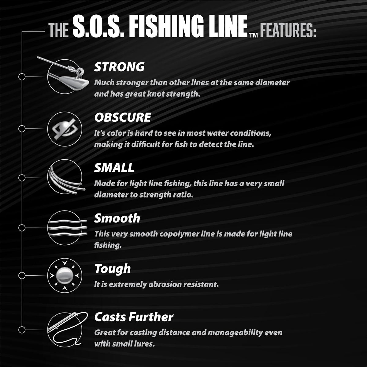 Trout Magnet Trout S.O.S. Fishing Line - 2lb Test, 350 Yard Spool, .16mm Diameter - The Strongest Light Invisible Fishing Line - Made in the USA with Smooth Copolymer for Kink-Free Tangle-Free Fishing
