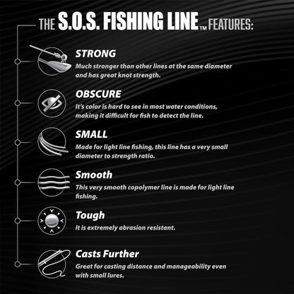Trout Magnet Trout S.O.S. Fishing Line - 2lb Test, 350 Yard Spool, .16mm Diameter - The Strongest Light Invisible Fishing Line - Made in the USA with Smooth Copolymer for Kink-Free Tangle-Free Fishing