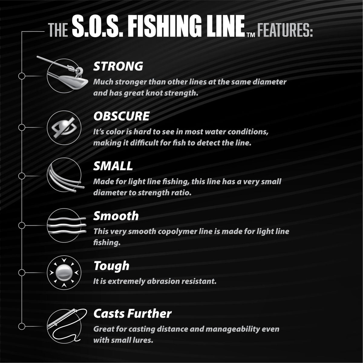 Trout Magnet Trout S.O.S. Fishing Line - 2lb Test, 350 Yard Spool, .16mm Diameter - The Strongest Light Invisible Fishing Line - Made in the USA with Smooth Copolymer for Kink-Free Tangle-Free Fishing