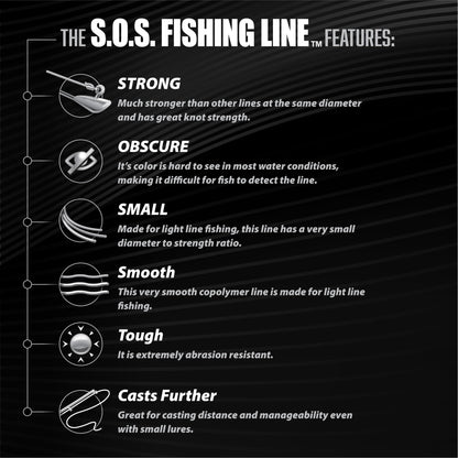 Trout Magnet Trout S.O.S. Fishing Line - 2lb Test, 350 Yard Spool, .16mm Diameter - The Strongest Light Invisible Fishing Line - Made in the USA with Smooth Copolymer for Kink-Free Tangle-Free Fishing