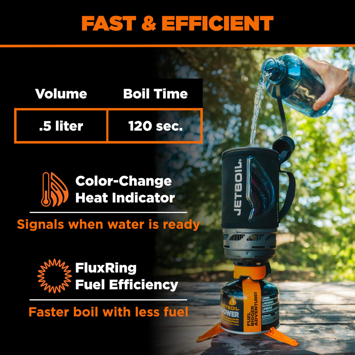 Jetboil Flash Portable Fast Boil Stove for Camping and Backpacking with 1-Step Auto Ignition, Propane/Isobutane Burner with Cooking Cup
