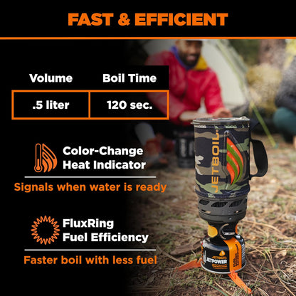 Jetboil Flash Portable Fast Boil Stove for Camping and Backpacking with 1-Step Auto Ignition, Propane/Isobutane Burner with Cooking Cup