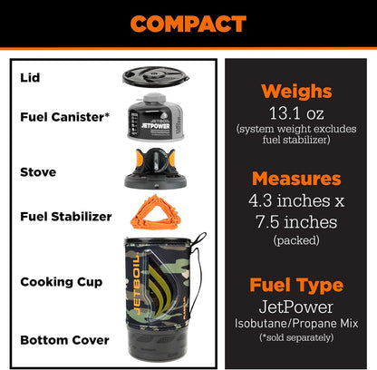 Jetboil Flash Portable Fast Boil Stove for Camping and Backpacking with 1-Step Auto Ignition, Propane/Isobutane Burner with Cooking Cup
