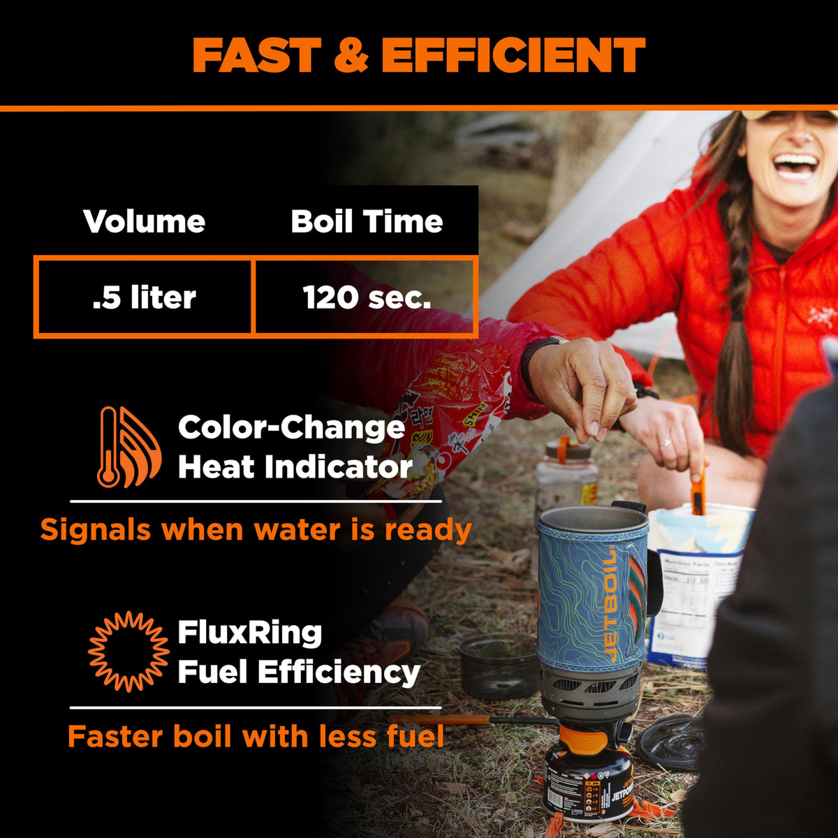 Jetboil Flash Portable Fast Boil Stove for Camping and Backpacking with 1-Step Auto Ignition, Propane/Isobutane Burner with Cooking Cup